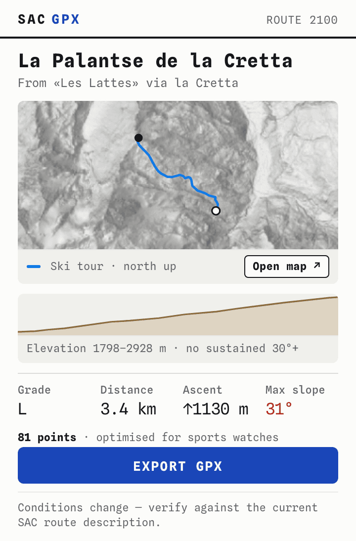 The extension's popup for La Palantse de la Cretta: a blue line over grey shaded relief, an elevation profile, grade L, 3.4 km, 1,130 m of ascent, a maximum slope of 31° in red, and a blue Export GPX button