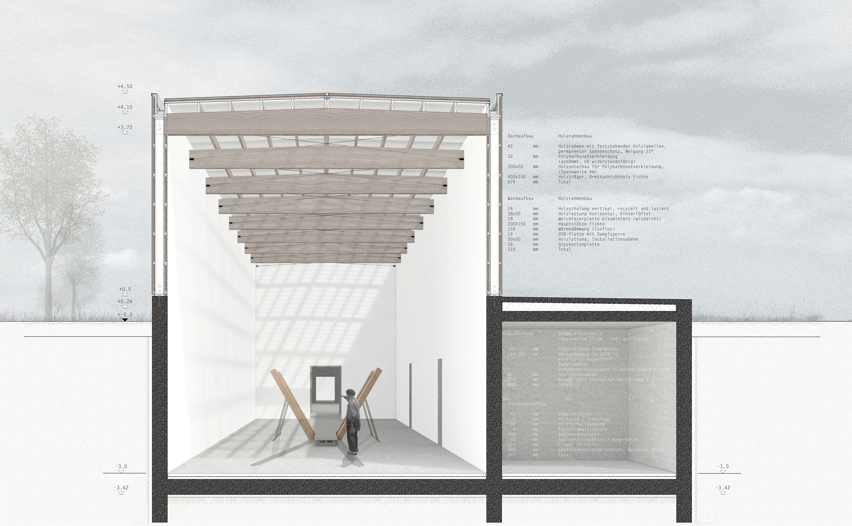 Schaulager und Archiv — section perspective, main hall