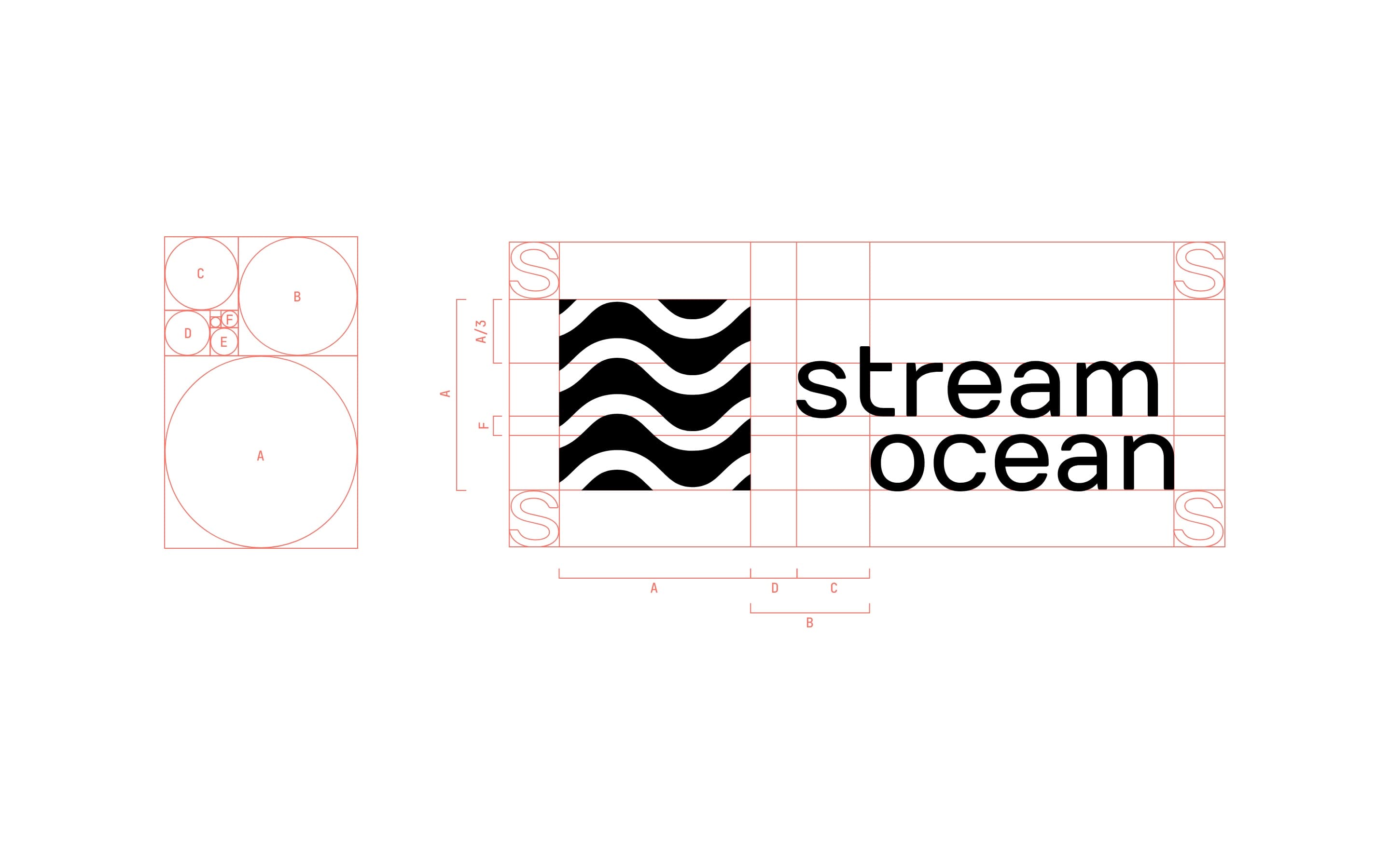Lockup construction on white, drawn in coral guides: a series of circles lettered A to F on the left, and the black mark and the name stream ocean on a grid whose measures are labelled A, A/3, B, C, D and F, with a letter S at each corner for clear space.